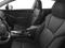 2018 Subaru Impreza Premium